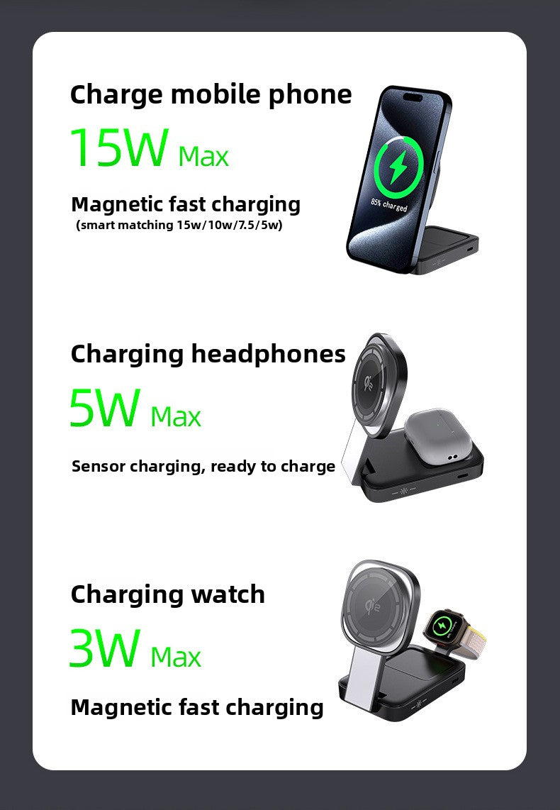 Magnetic Wireless Charger Qi2 Apple iPhone Compatible Wireless Charging Station