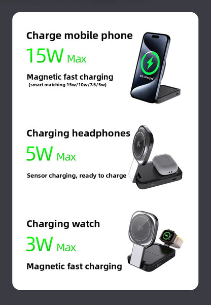 Magnetic Wireless Charger Qi2 Apple iPhone Compatible Wireless Charging Station