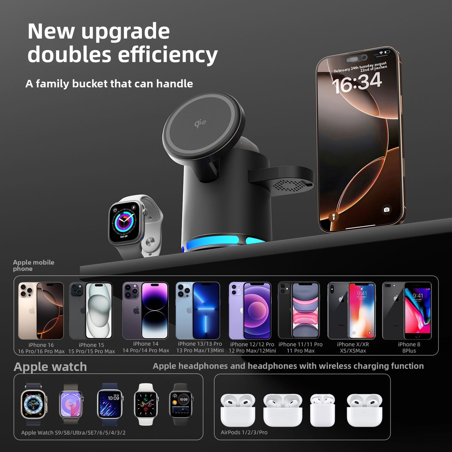 New Qi2 MagSafe Magnetic 3-in-1 Wireless Charger 15W Fast Charging Desktop RGB Atmosphere Light Wireless Charging
